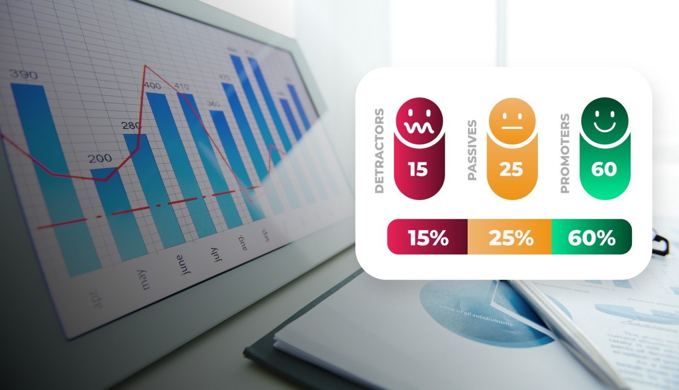 ¿Cómo implementar la mejora continua basada en el NPS? | Voz del Cliente