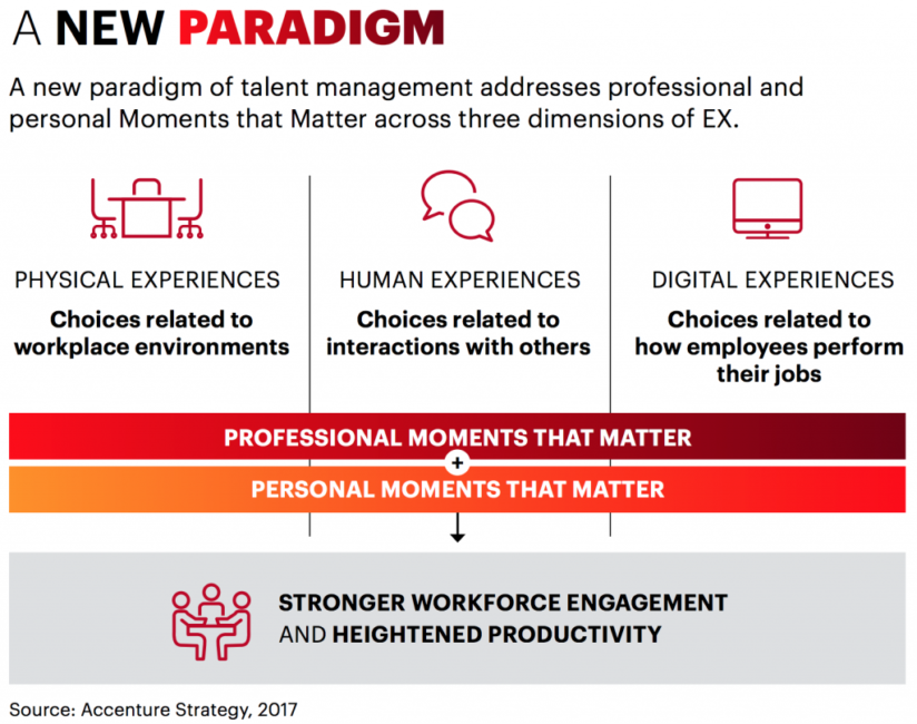 a-new-paradigm-1024x808-1
