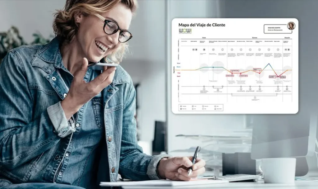 cx-producto-estrella-blog-wow