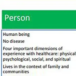 infografia-experiencia-del-paciente