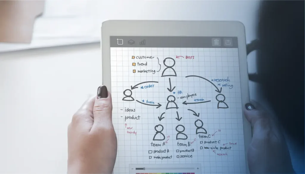 que-es-la-monitorizacion-hibrida-de-la-experiencia-de-cliente